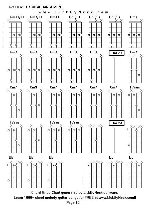 Chord Grids Chart of chord melody fingerstyle guitar song-Get Here - BASIC ARRANGEMENT,generated by LickByNeck software.